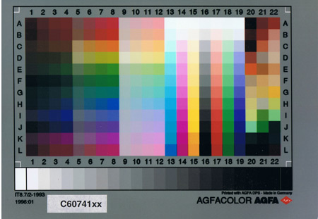 МФУ Brother DCP-330C: тестирование сканера 3