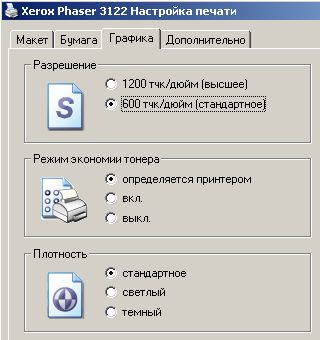 DriverGraph