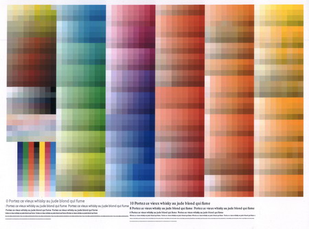 Pantone resize