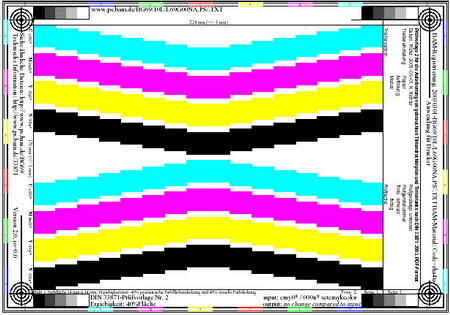 din4 resize