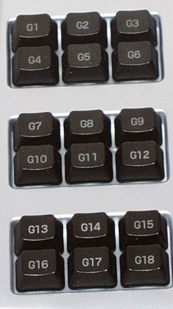 macro block