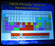 IDF 2005 day 0: ��������������, ��������, ���������, �����������������