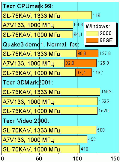 Kt133a_forSite.gif