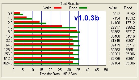 1-HPT-drv103b.gif