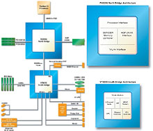 _P4x_Chart_h.jpg