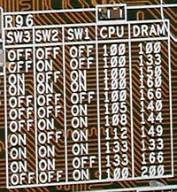 ASUS P4S533, frequency ratio
