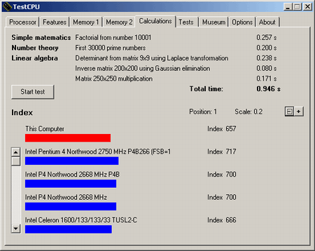 TestCPU-calc