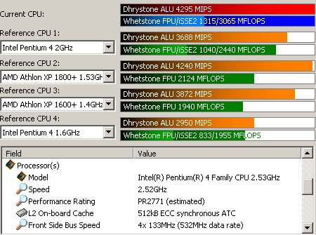 Sandra2002-cpu
