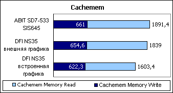 Cachemem.gif