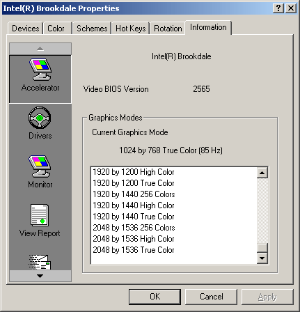 VGA display modes