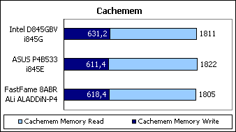 cachemem.gif