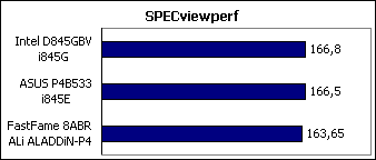 SpecViewperf.gif