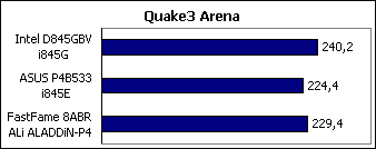 Quake3.gif
