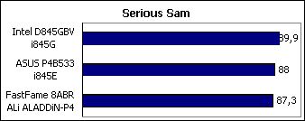 SeriousSam.gif