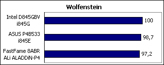 Wolfenstein.gif