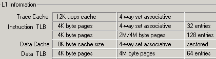 WCPUid_cache2800