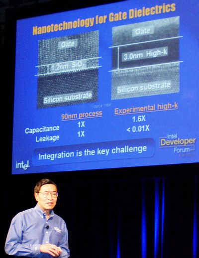 Nano_dielectric