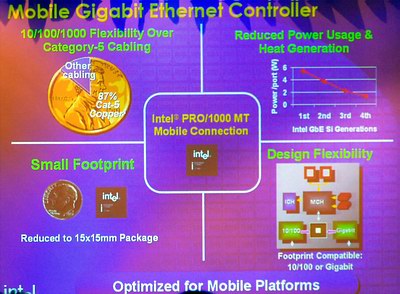 MobileGBitEthernet