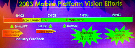 Roadmap