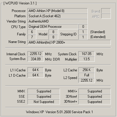 WCPUid