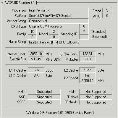 WCPUid