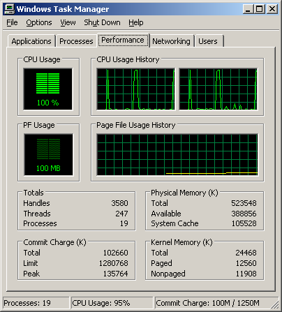 TaskMan_sandra2002cpu