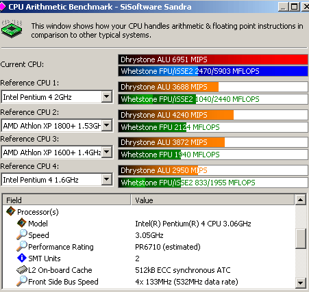 Sandra2002-cpu