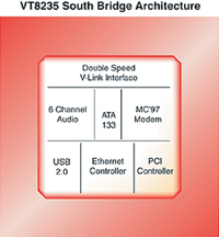 vt8235.jpg