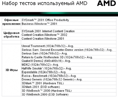 amd_tests.jpg