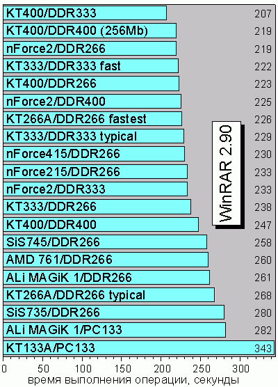 WinRAR290.GIF