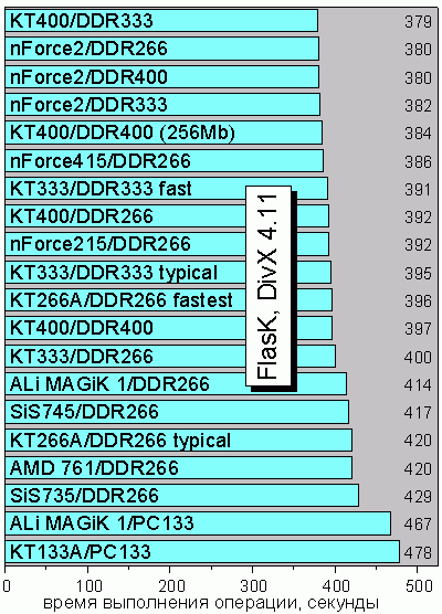 FlasKDivX411.GIF
