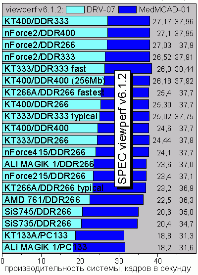 SPEC2n5.GIF