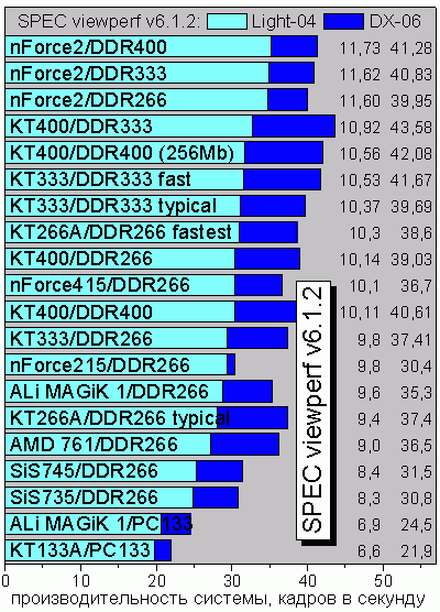 spec4.gif