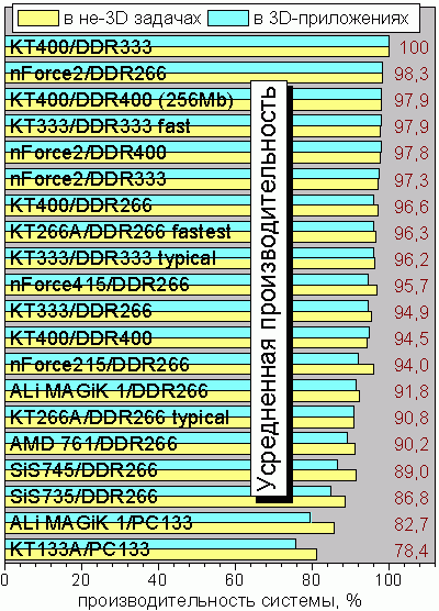 TotalIndex.GIF