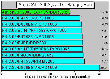 AUGIpan.GIF