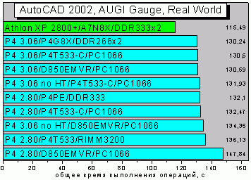 AUGIRealWorld.GIF