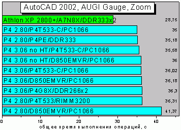 AUGIzoom.GIF