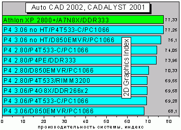 Cadalyst2DGraphics.GIF