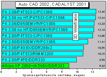 Cadalyst3Dwireframe.GIF