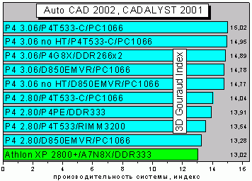 CadalystGouraud.GIF