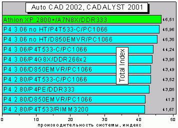 CadalystTotal.GIF