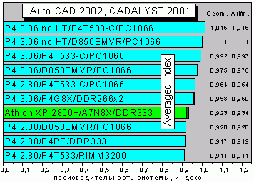 CadalystTotalMy.GIF