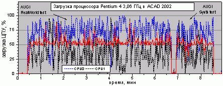 AUGI_small.GIF