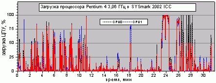 SM2002ic_small.GIF