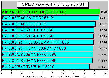 SPEC_3dsmax-01.GIF