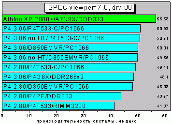 SPEC_drv-08.GIF