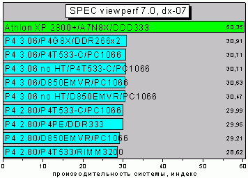 SPEC_dx-07.GIF