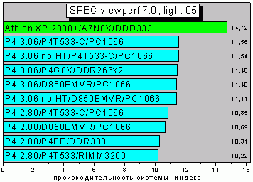 SPEC_light-05.GIF