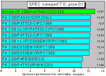 SPEC_proe-01.GIF