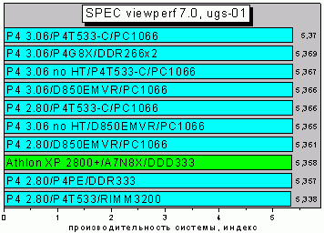SPEC_ugs-01.GIF